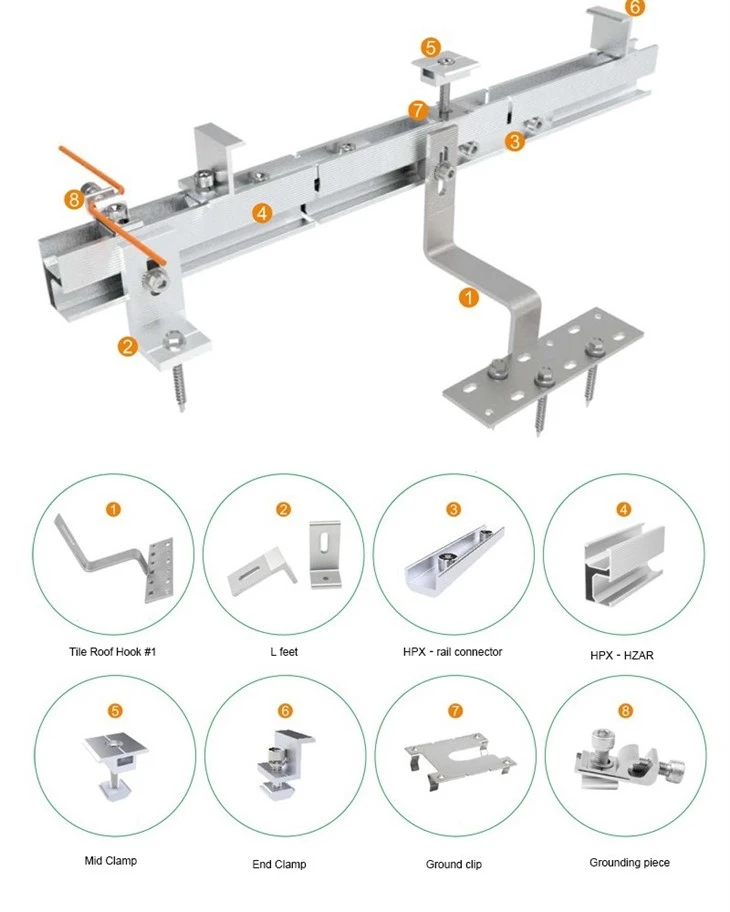 Corrosion Resistant Solar Roof Hook Mounting System price