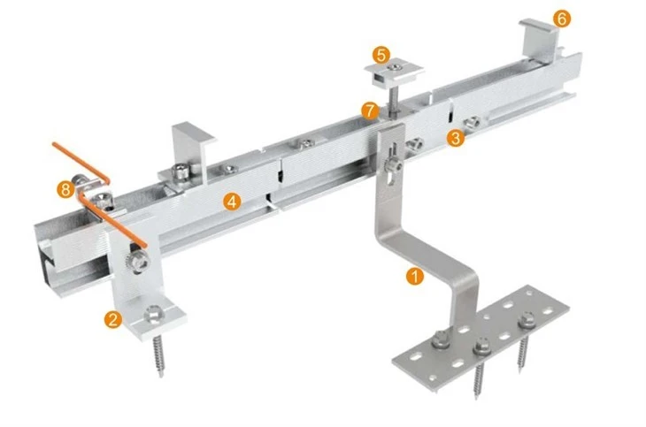 PV Roof Structure Mounting Bracket suppliers